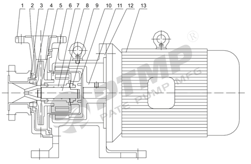 CQB-F磁力泵結構圖500.jpg CQB-F磁力泵結構圖500.jpg