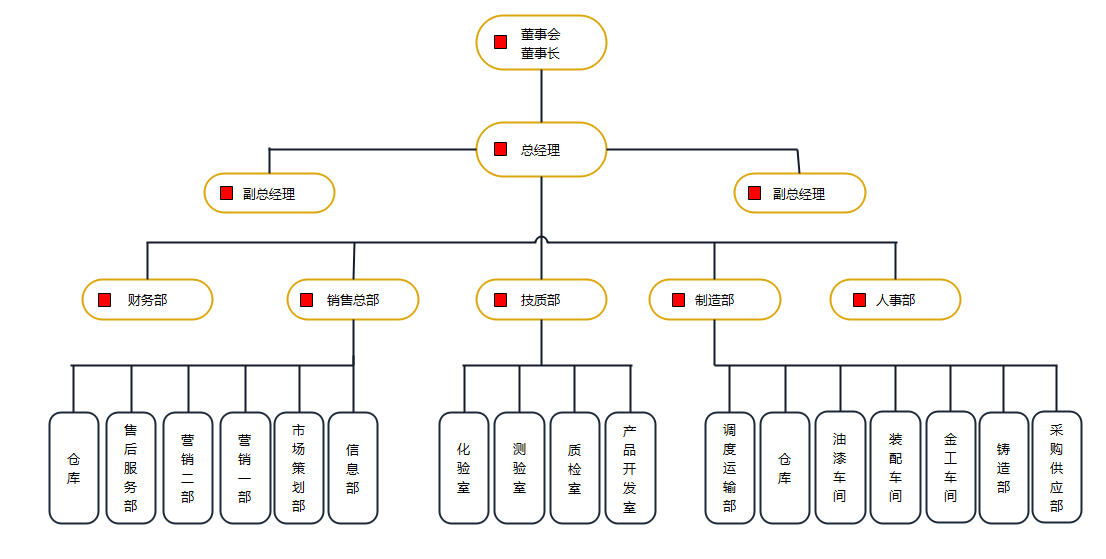 3a858599162e6d6f174a948d67a776f2_202110111333004820.png 3a858599162e6d6f174a948d67a776f2_202110111333004820.png